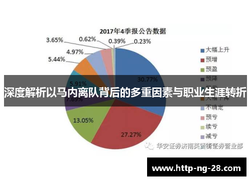 深度解析以马内离队背后的多重因素与职业生涯转折