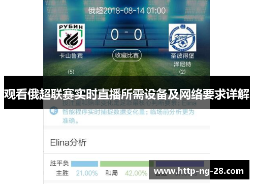 观看俄超联赛实时直播所需设备及网络要求详解