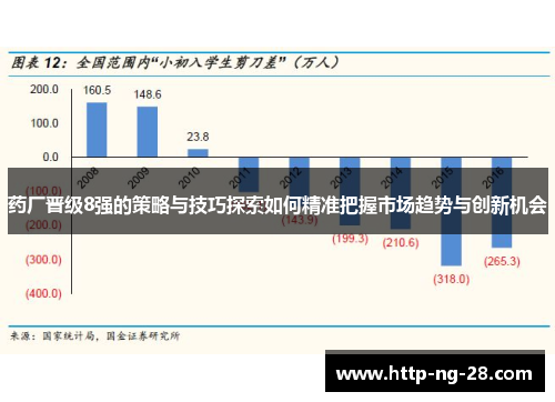 药厂晋级8强的策略与技巧探索如何精准把握市场趋势与创新机会