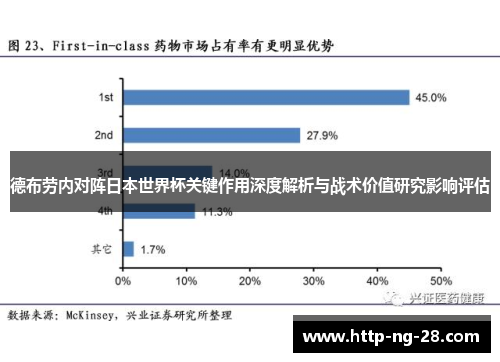 德布劳内对阵日本世界杯关键作用深度解析与战术价值研究影响评估