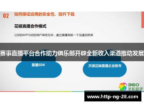 赛事直播平台合作助力俱乐部开辟全新收入渠道推动发展